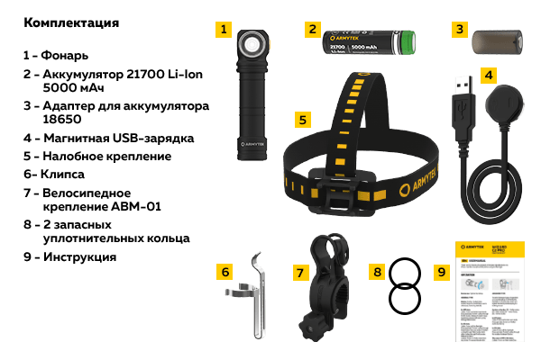 Мульти фонарь Armytek Wizard Pro Magnet USB комплектация