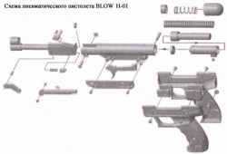 Пневматический пистолет Blow H-01
